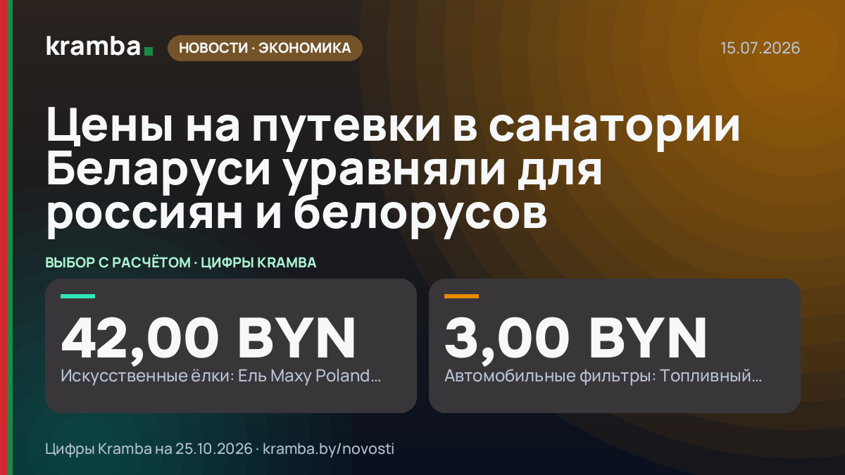 Инфографика Kramba: Цены на путевки в санатории Беларуси уравняли для россиян и белорусов