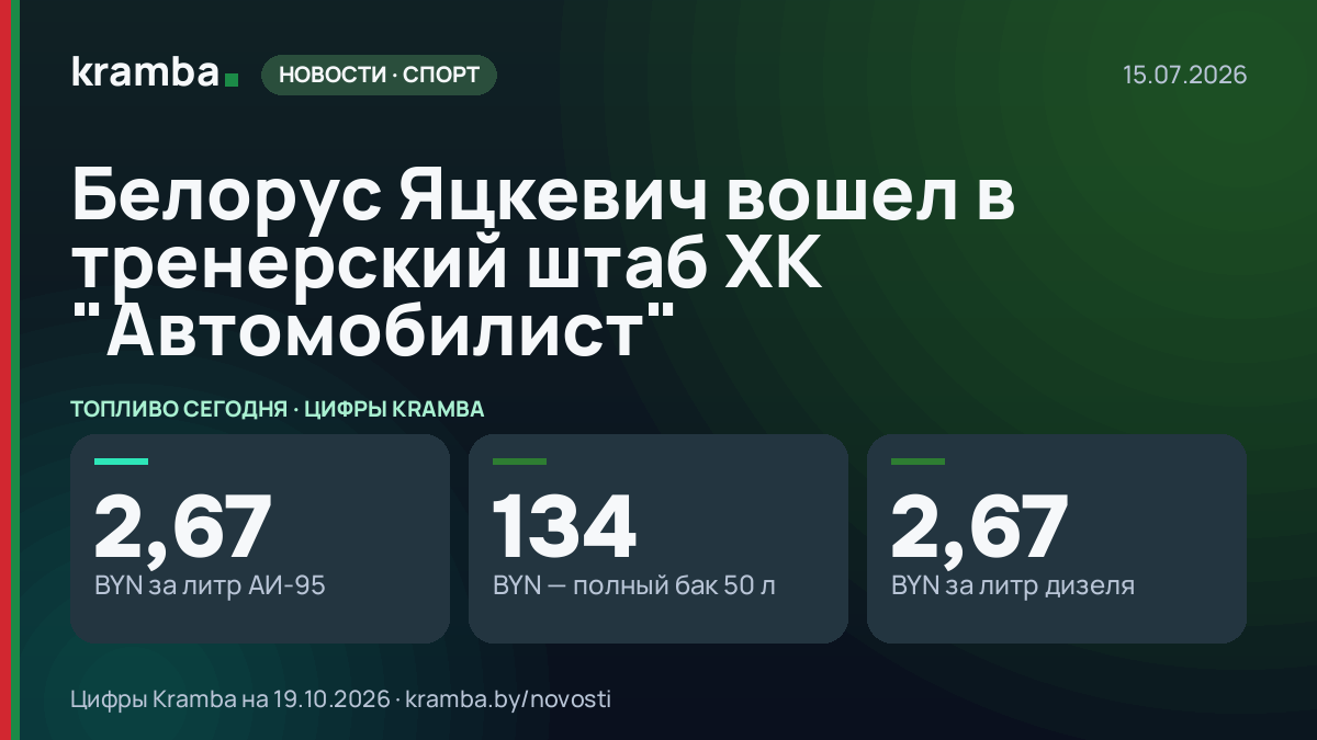 Инфографика Kramba: Белорус Яцкевич вошел в тренерский штаб ХК "Автомобилист"
