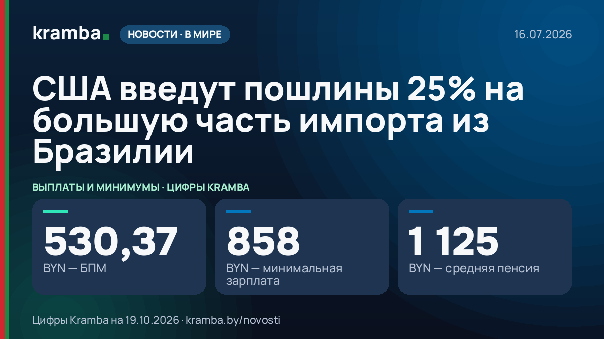Инфографика Kramba: США введут пошлины 25% на большую часть импорта из Бразилии