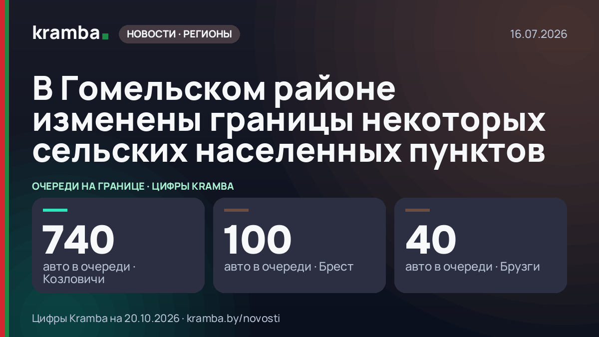 Инфографика Kramba: В Гомельском районе изменены границы некоторых сельских населенных пунктов