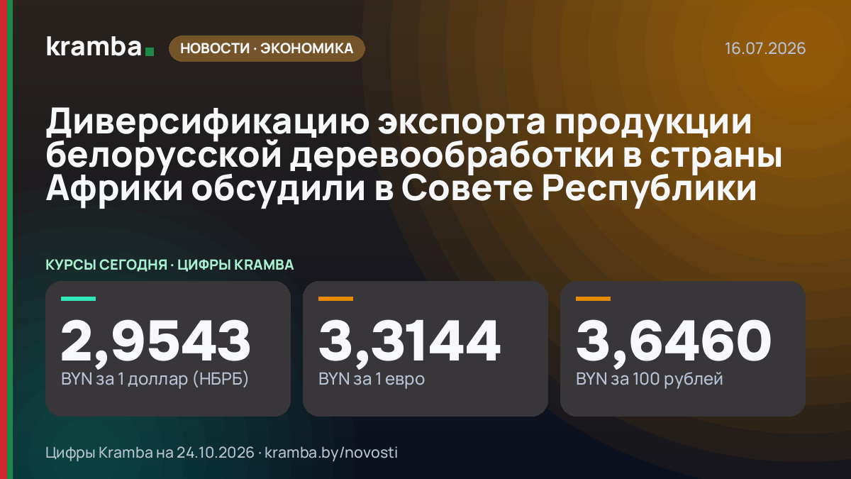 Инфографика Kramba: Диверсификацию экспорта продукции белорусской деревообработки в страны Африки обсудили в…
