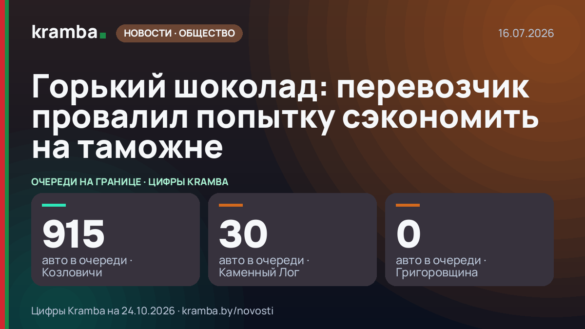 Инфографика Kramba: Горький шоколад: перевозчик провалил попытку сэкономить на таможне