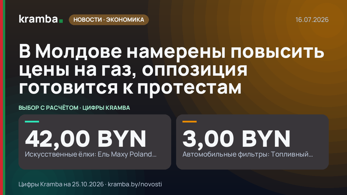 Инфографика Kramba: В Молдове намерены повысить цены на газ, оппозиция готовится к протестам