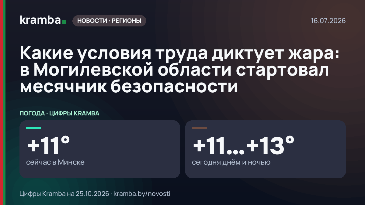 Инфографика Kramba: Какие условия труда диктует жара: в Могилевской области стартовал месячник безопасности