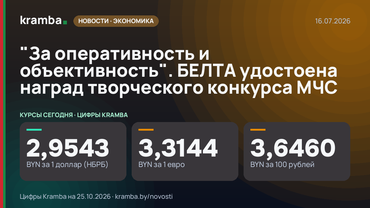 Инфографика Kramba: "За оперативность и объективность". БЕЛТА удостоена наград творческого конкурса МЧС