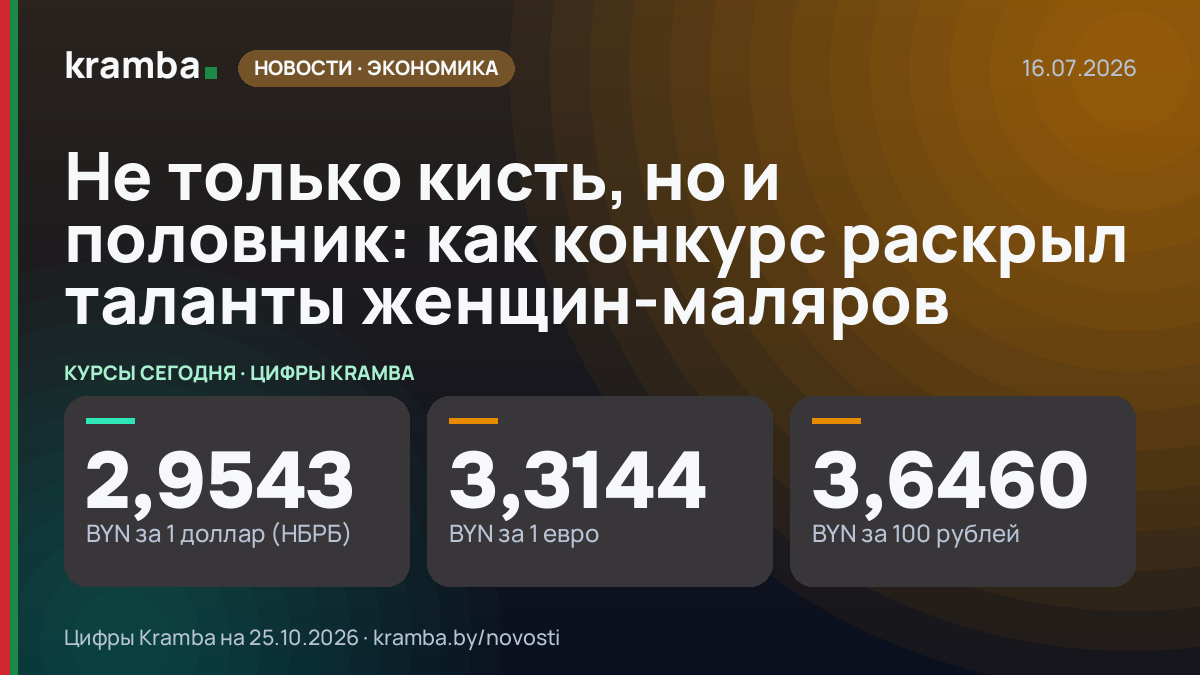 Инфографика Kramba: Не только кисть, но и половник: как конкурс раскрыл таланты женщин‑маляров