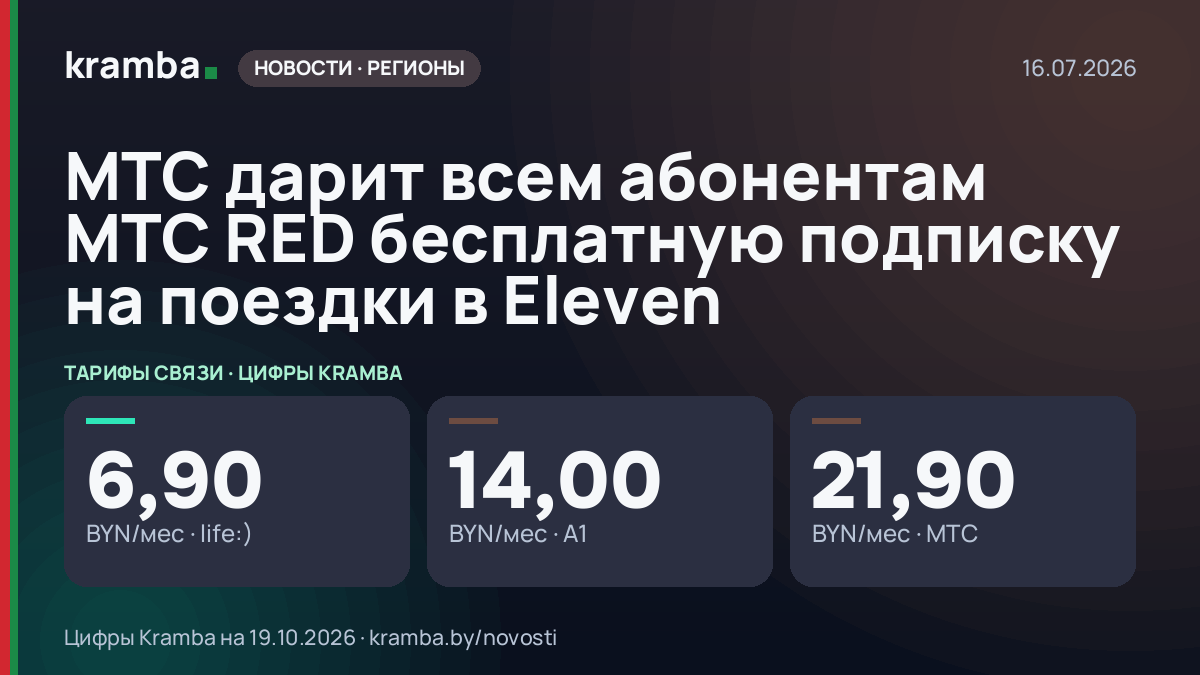 Инфографика Kramba: МТС дарит всем абонентам МТС RED бесплатную подписку на поездки в Eleven