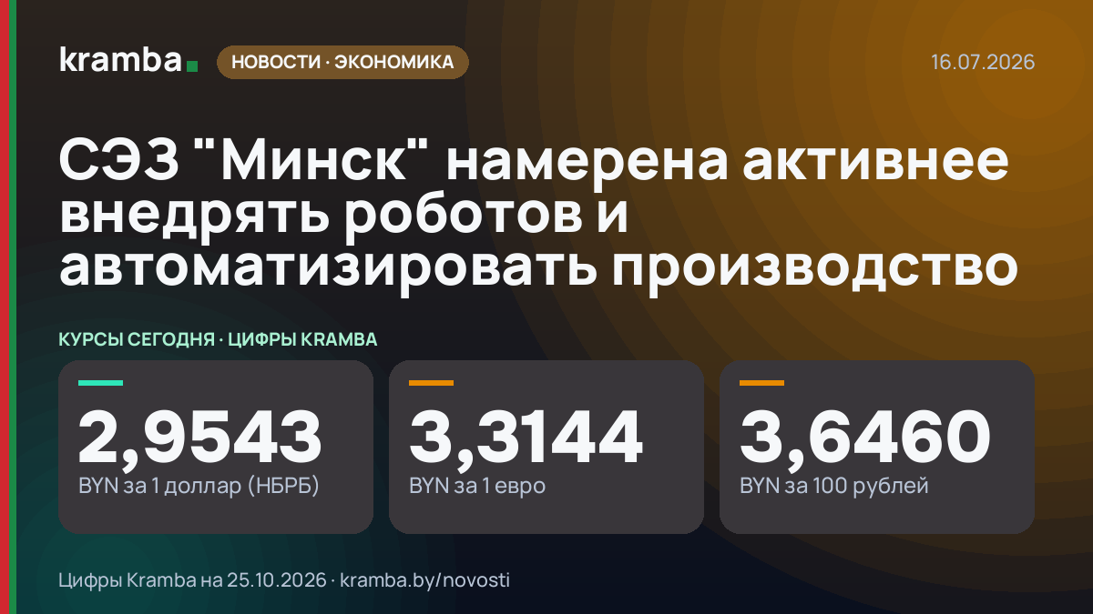 Инфографика Kramba: СЭЗ "Минск" намерена активнее внедрять роботов и автоматизировать производство