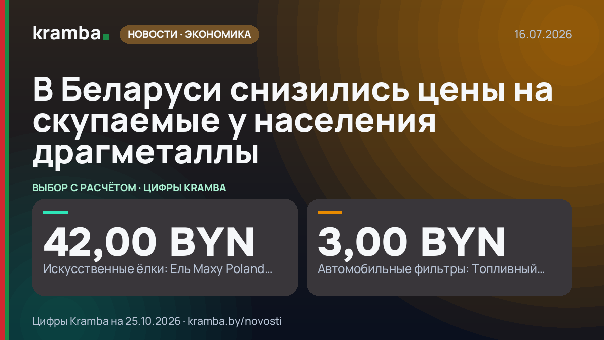 Инфографика Kramba: В Беларуси снизились цены на скупаемые у населения драгметаллы