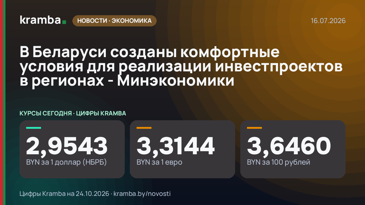 Инфографика Kramba: В Беларуси созданы комфортные условия для реализации инвестпроектов в регионах…