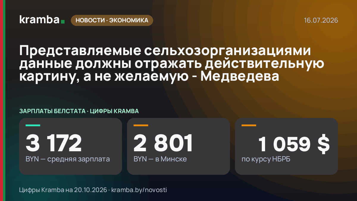 Инфографика Kramba: Представляемые сельхозорганизациями данные должны отражать действительную картину, а не…