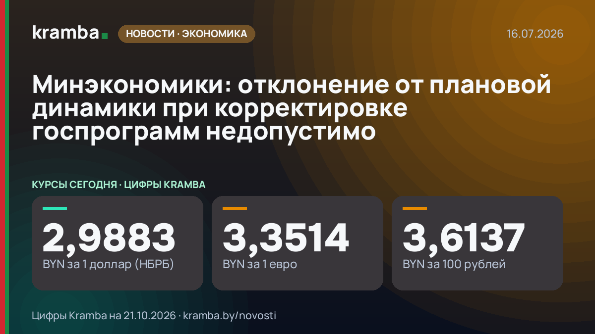 Инфографика Kramba: Минэкономики: отклонение от плановой динамики при корректировке госпрограмм недопустимо