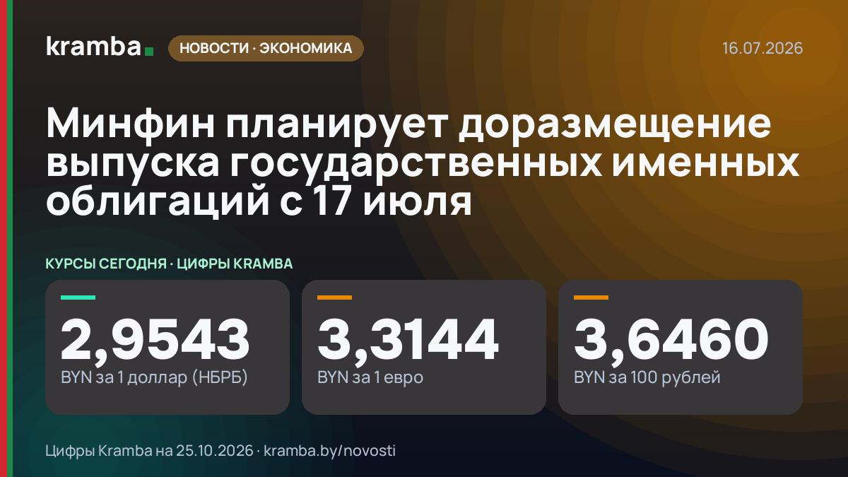 Инфографика Kramba: Минфин планирует доразмещение выпуска государственных именных облигаций с 17 июля