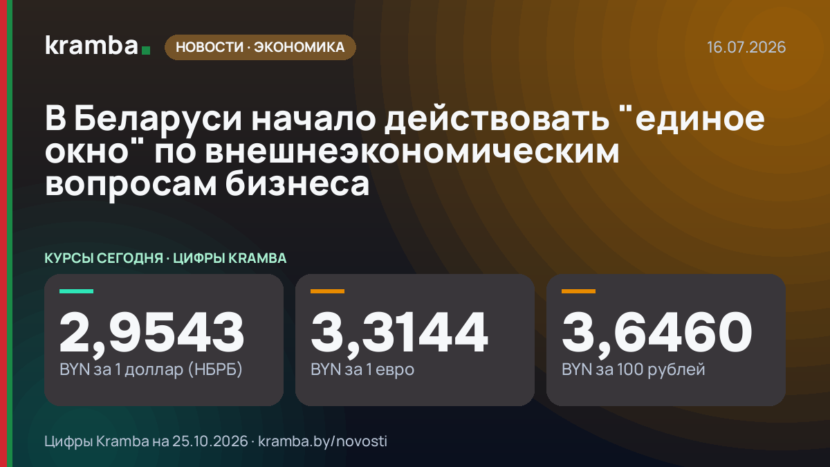 Инфографика Kramba: В Беларуси начало действовать "единое окно" по внешнеэкономическим вопросам бизнеса