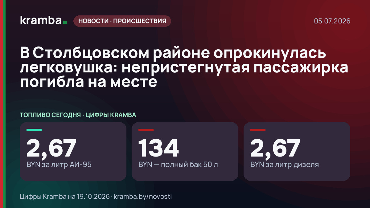 Инфографика Kramba: В Столбцовском районе опрокинулась легковушка: непристегнутая пассажирка погибла на месте