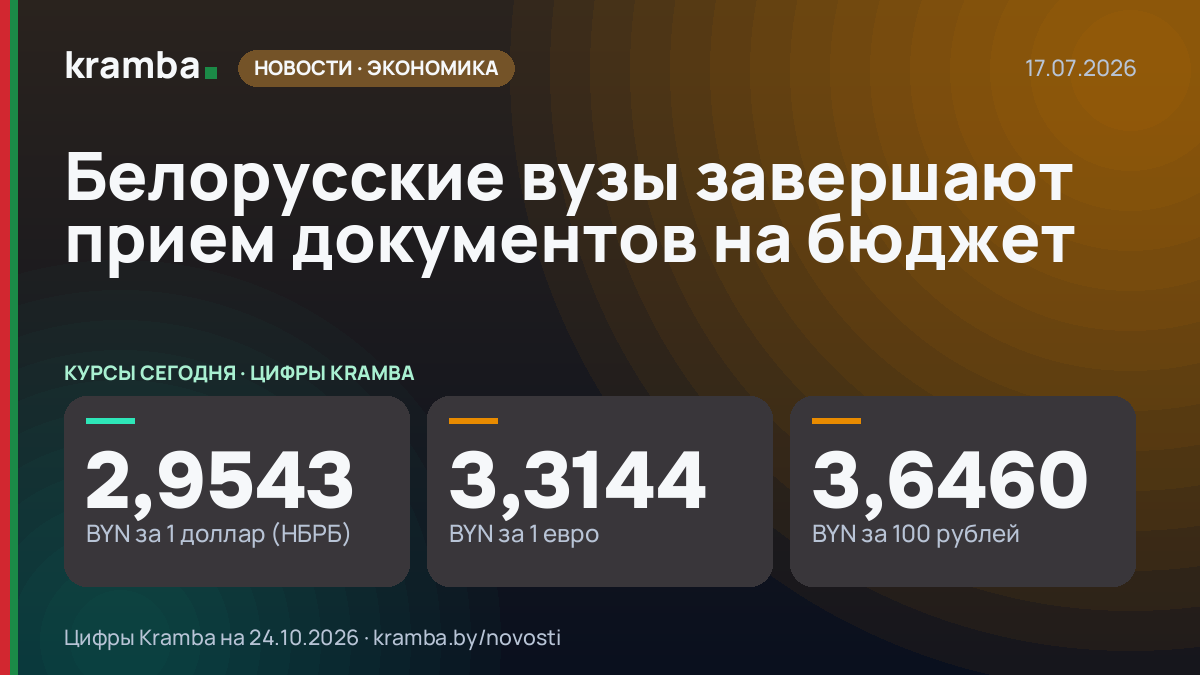 Инфографика Kramba: Белорусские вузы завершают прием документов на бюджет