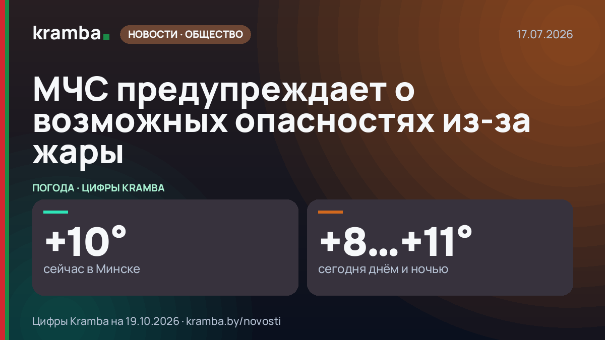 Инфографика Kramba: МЧС предупреждает о возможных опасностях из-за жары