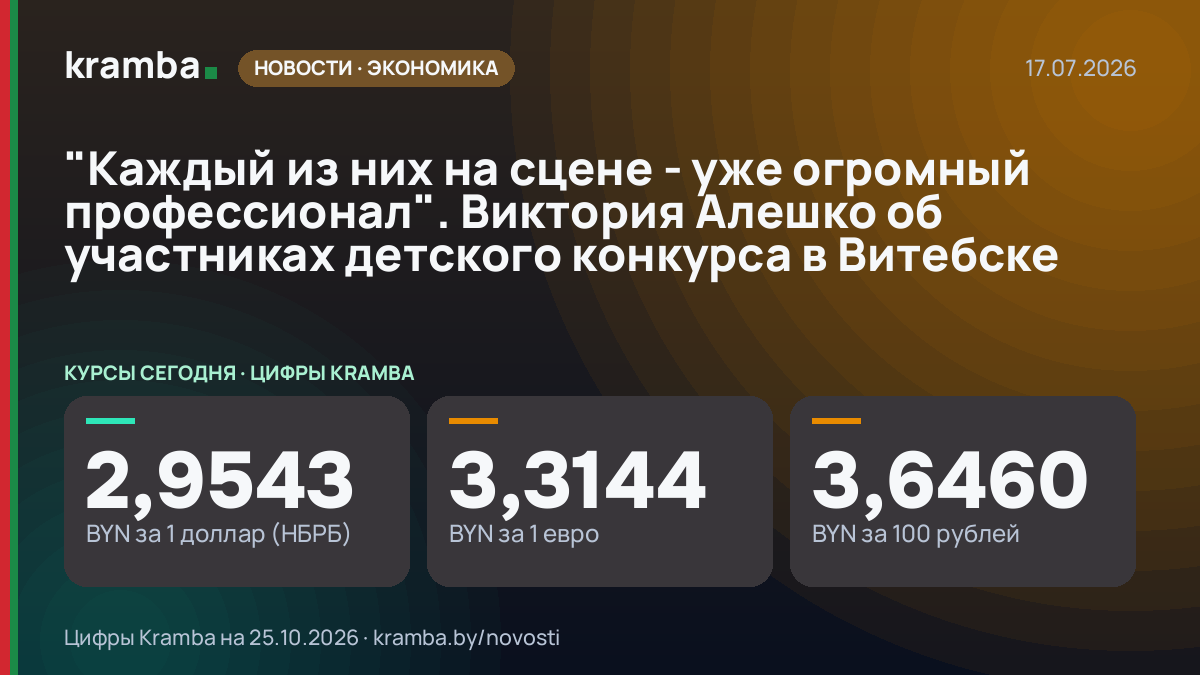 Инфографика Kramba: "Каждый из них на сцене - уже огромный профессионал". Виктория Алешко об участниках…