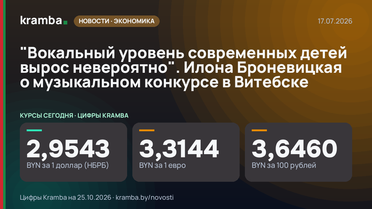 Инфографика Kramba: "Вокальный уровень современных детей вырос невероятно". Илона Броневицкая о музыкальном…