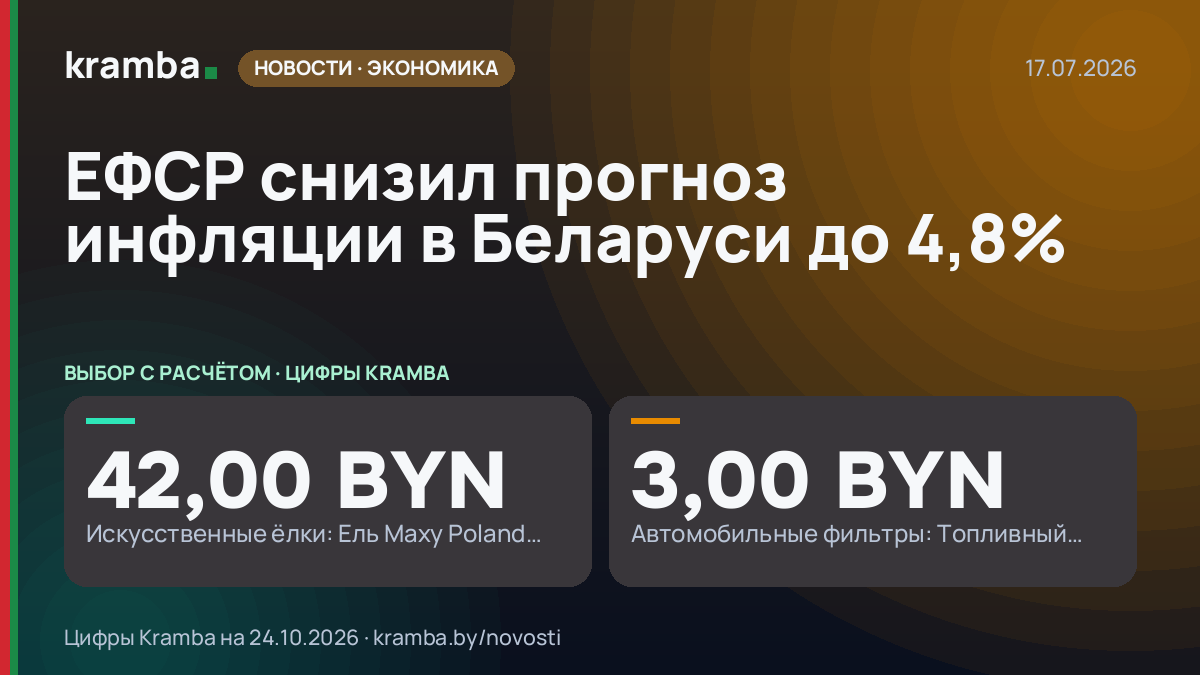 Инфографика Kramba: ЕФСР снизил прогноз инфляции в Беларуси до 4,8%