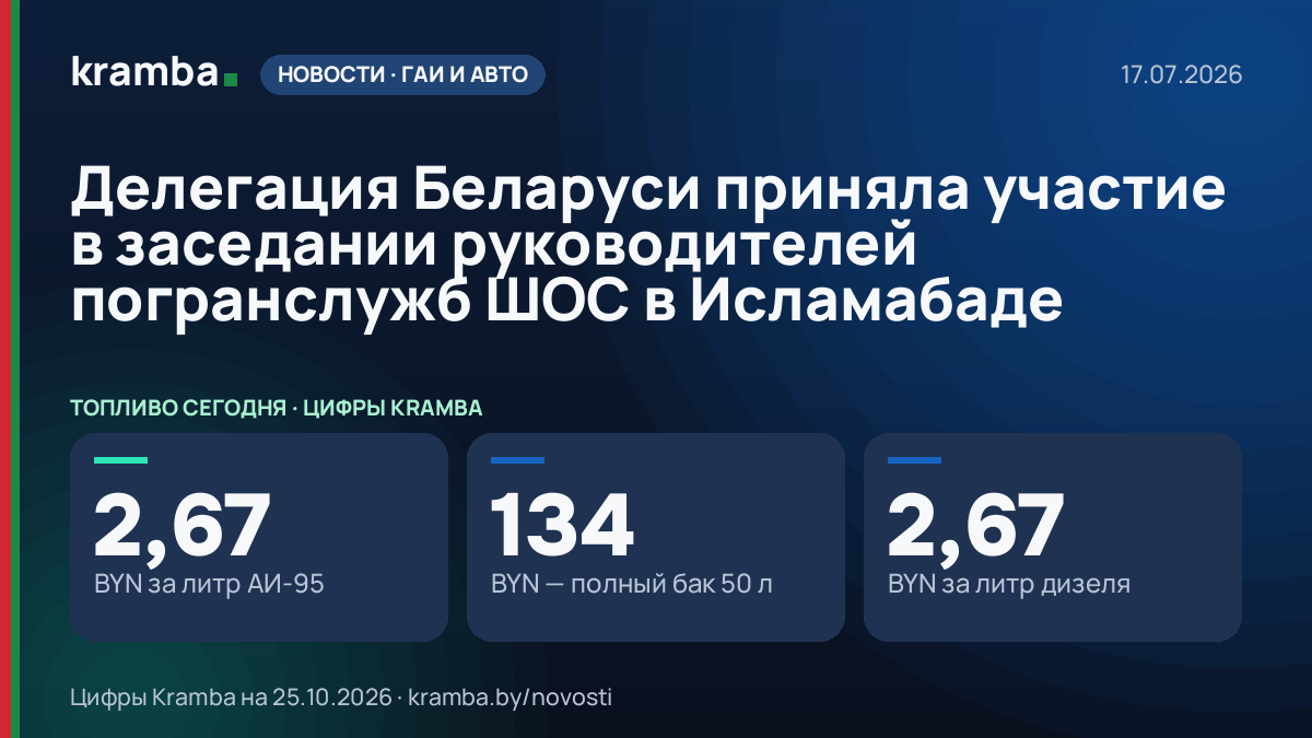Инфографика Kramba: Делегация Беларуси приняла участие в заседании руководителей погранслужб ШОС в Исламабаде