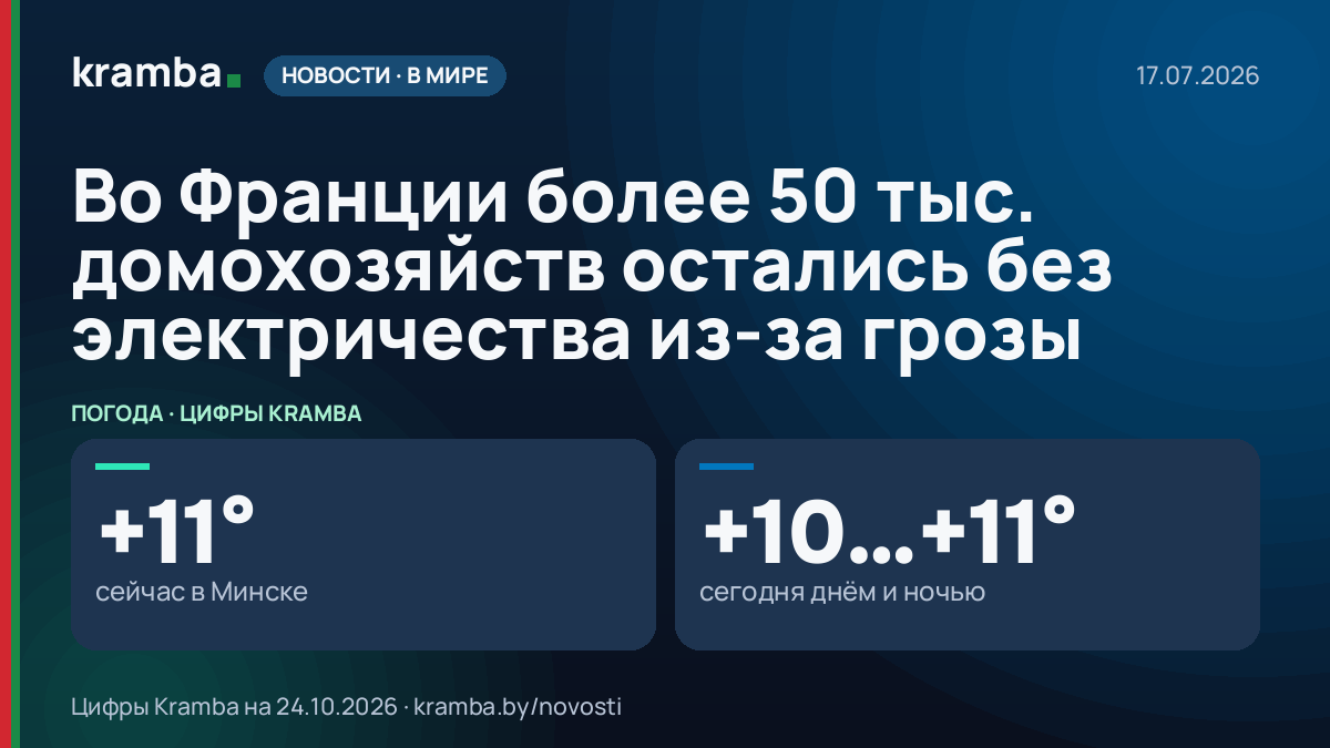 Инфографика Kramba: Во Франции более 50 тыс. домохозяйств остались без электричества из-за грозы