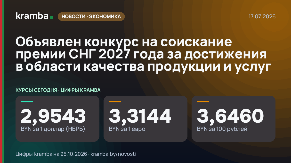 Инфографика Kramba: Объявлен конкурс на соискание премии СНГ 2027 года за достижения в области качества…