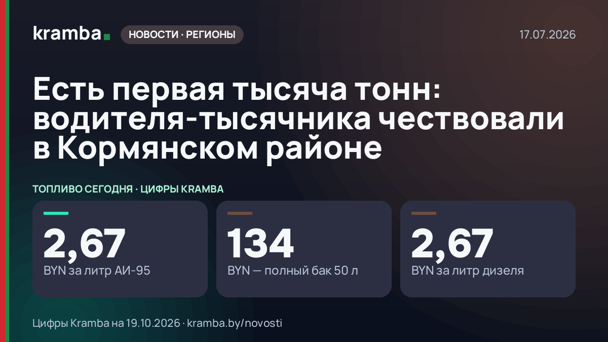 Инфографика Kramba: Есть первая тысяча тонн: водителя-тысячника чествовали в Кормянском районе