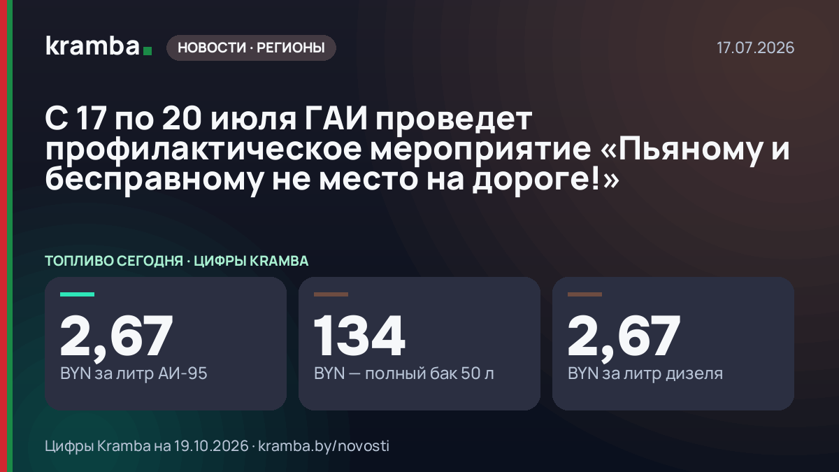 Инфографика Kramba: С 17 по 20 июля ГАИ проведет профилактическое мероприятие «Пьяному и бесправному не…