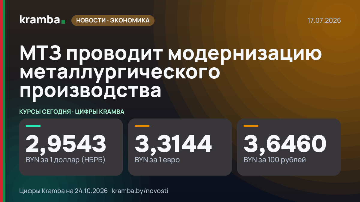 Инфографика Kramba: МТЗ проводит модернизацию металлургического производства