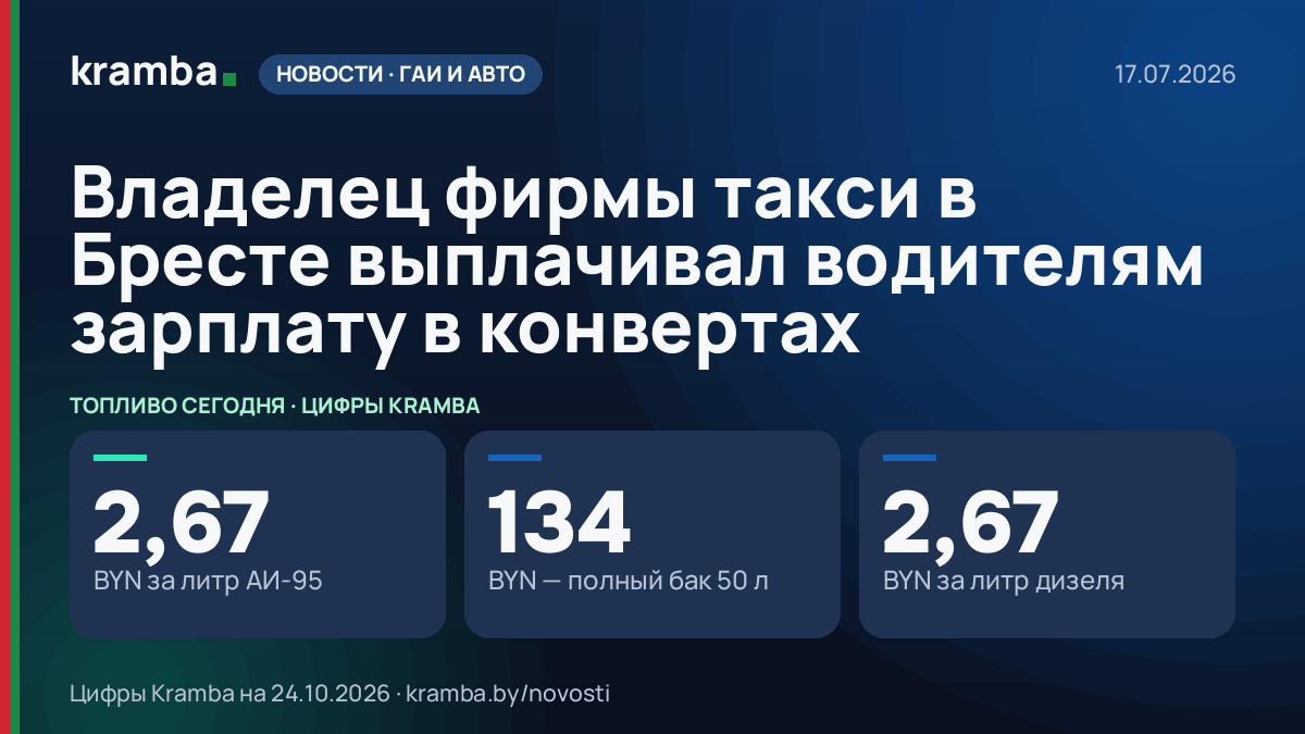 Инфографика Kramba: Владелец фирмы такси в Бресте выплачивал водителям зарплату в конвертах