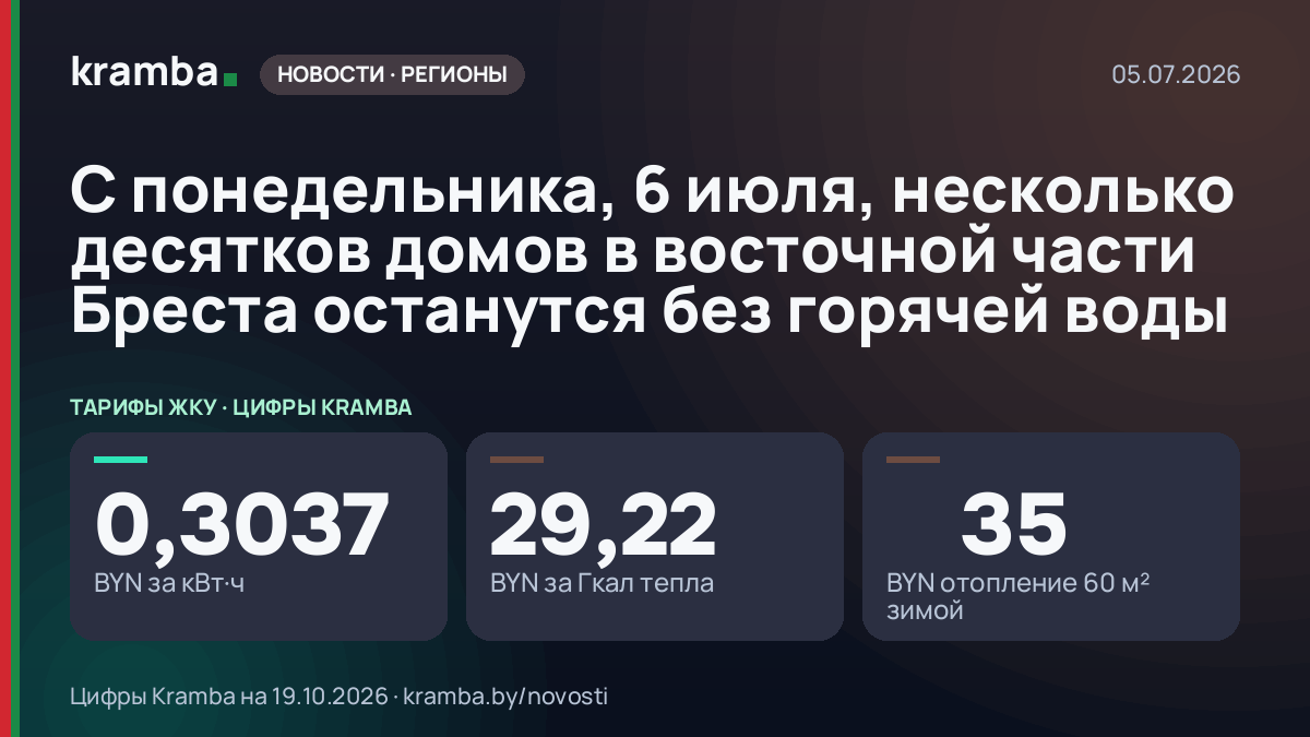 Инфографика Kramba: С понедельника, 6 июля, несколько десятков домов в восточной части Бреста останутся без…