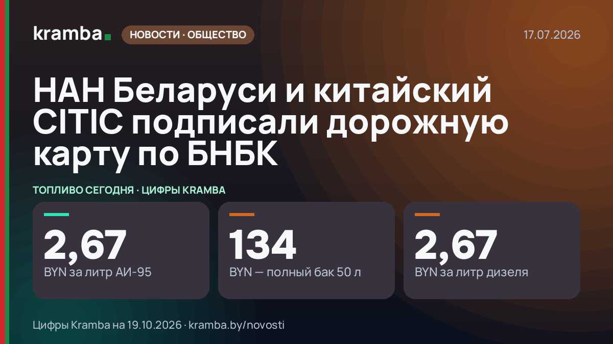 Инфографика Kramba: НАН Беларуси и китайский СIТIС подписали дорожную карту по БНБК