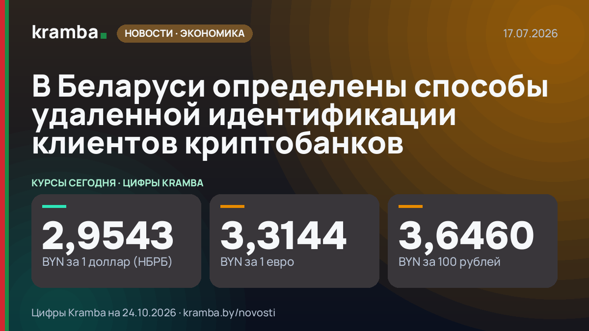 Инфографика Kramba: В Беларуси определены способы удаленной идентификации клиентов криптобанков
