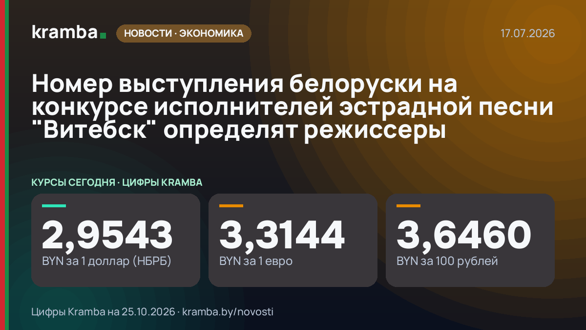 Инфографика Kramba: Номер выступления белоруски на конкурсе исполнителей эстрадной песни "Витебск" определят…