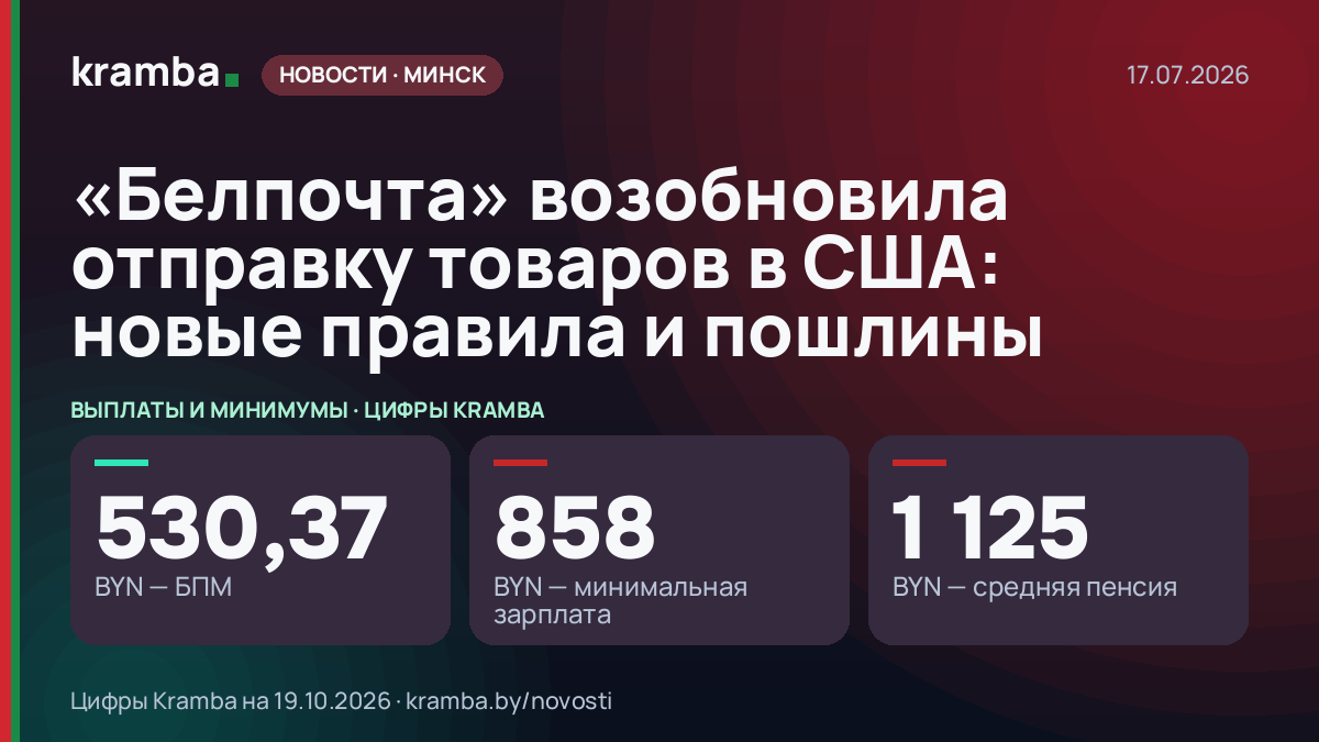 Инфографика Kramba: «Белпочта» возобновила отправку товаров в США: новые правила и пошлины