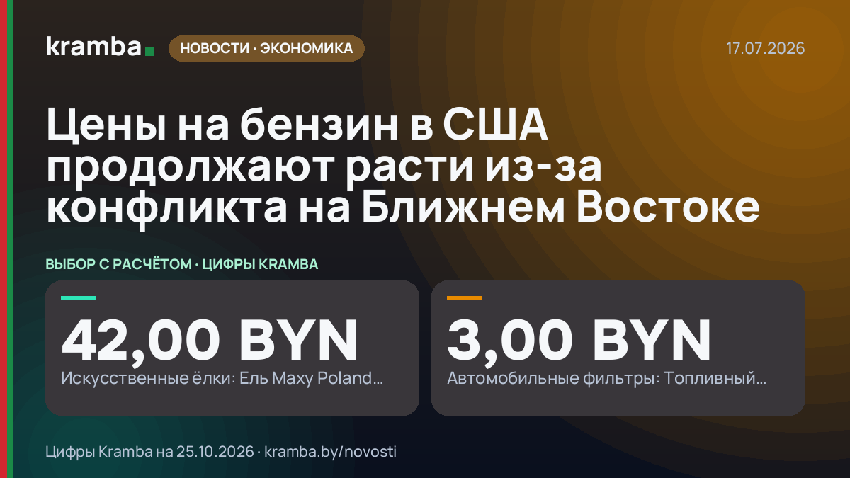 Инфографика Kramba: Цены на бензин в США продолжают расти из-за конфликта на Ближнем Востоке