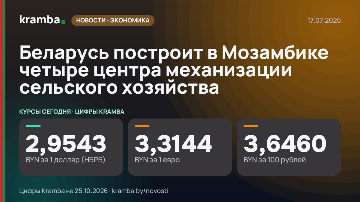 Инфографика Kramba: Беларусь построит в Мозамбике четыре центра механизации сельского хозяйства