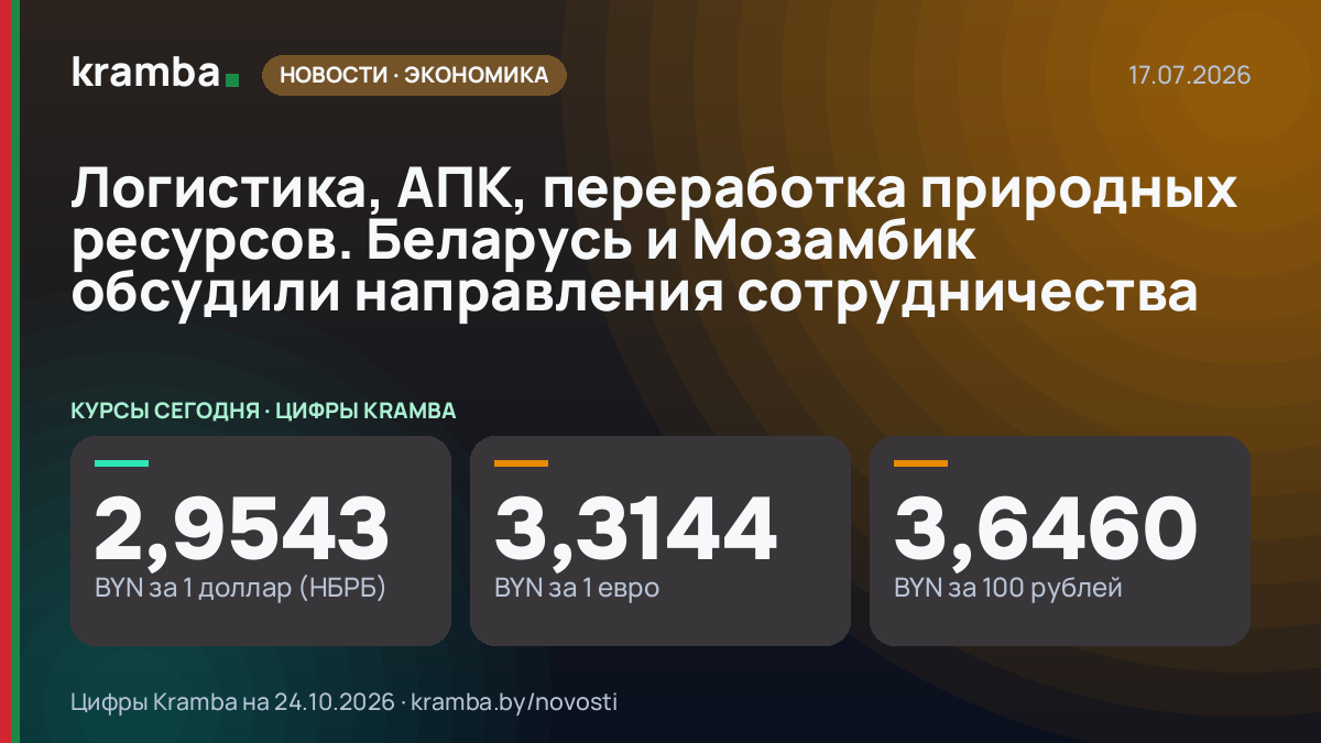 Инфографика Kramba: Логистика, АПК, переработка природных ресурсов. Беларусь и Мозамбик обсудили направления…