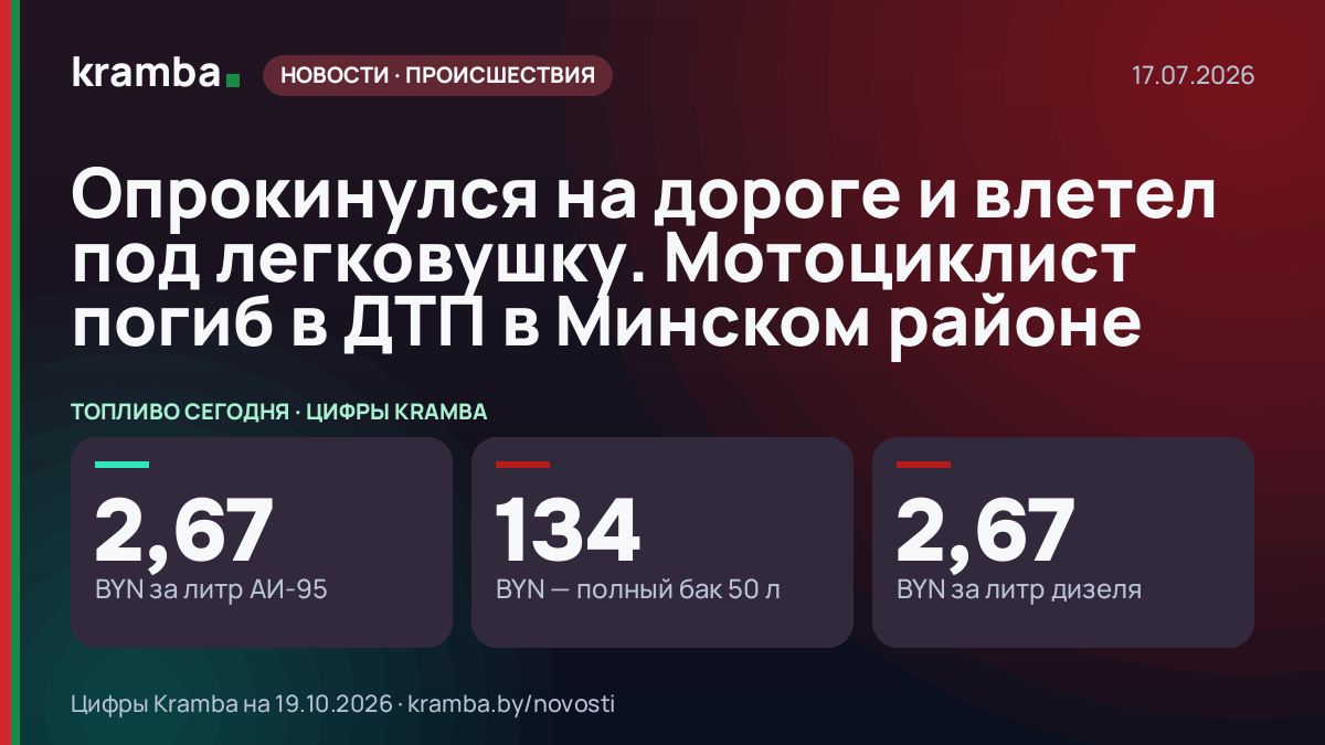 Инфографика Kramba: Опрокинулся на дороге и влетел под легковушку. Мотоциклист погиб в ДТП в Минском районе