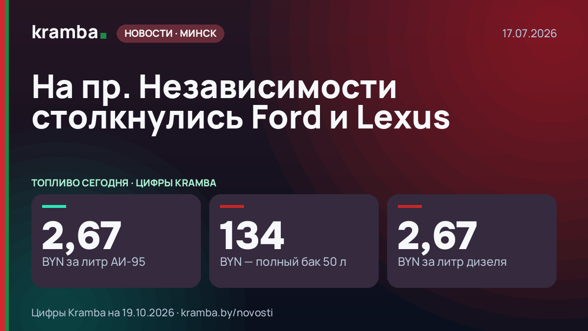 Инфографика Kramba: На пр. Независимости столкнулись Ford и Lexus