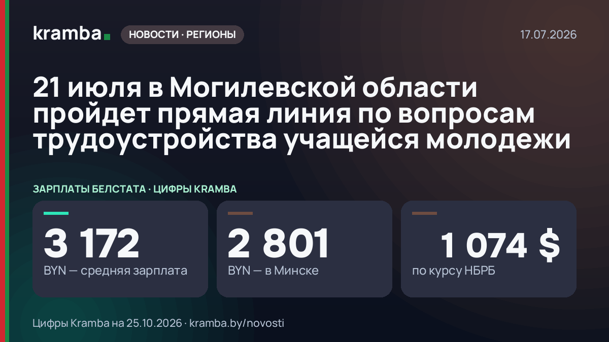 Инфографика Kramba: 21 июля в Могилевской области пройдет прямая линия по вопросам трудоустройства учащейся…