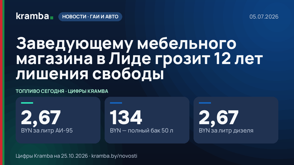 Инфографика Kramba: Заведующему мебельного магазина в Лиде грозит 12 лет лишения свободы