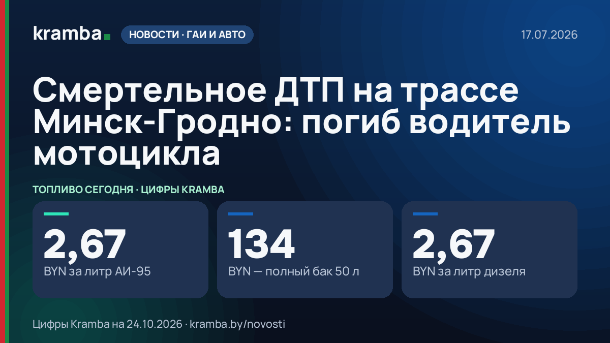 Инфографика Kramba: Смертельное ДТП на трассе Минск-Гродно: погиб водитель мотоцикла