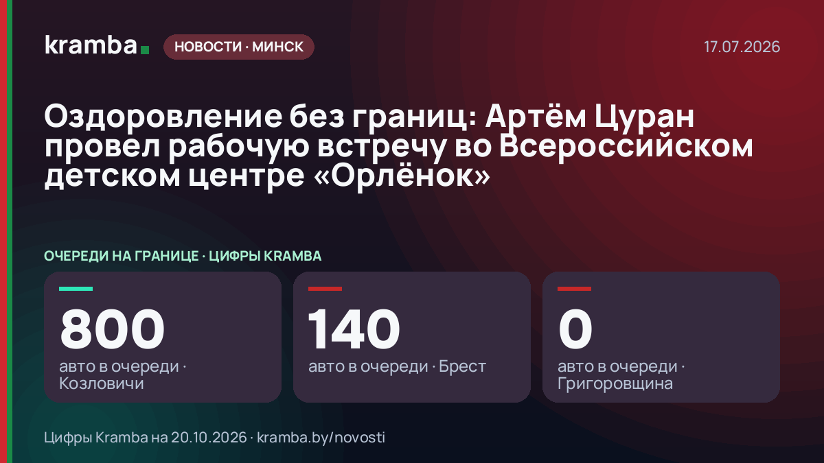 Инфографика Kramba: Оздоровление без границ: Артём Цуран провел рабочую встречу во Всероссийском детском…