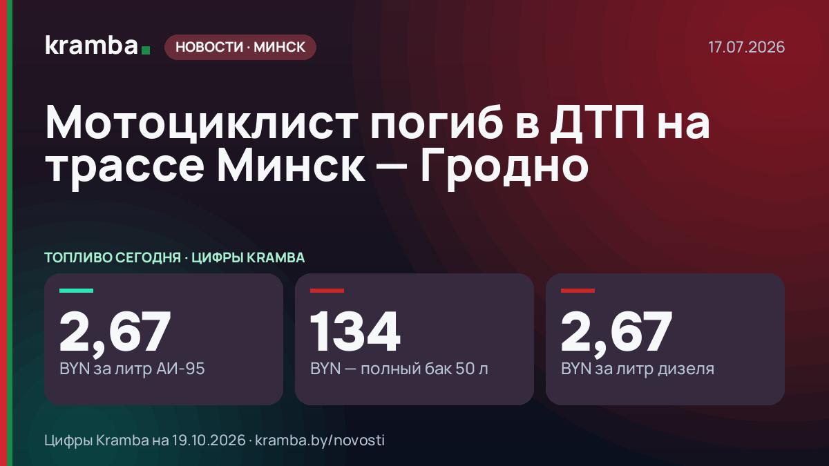 Инфографика Kramba: Мотоциклист погиб в ДТП на трассе Минск — Гродно