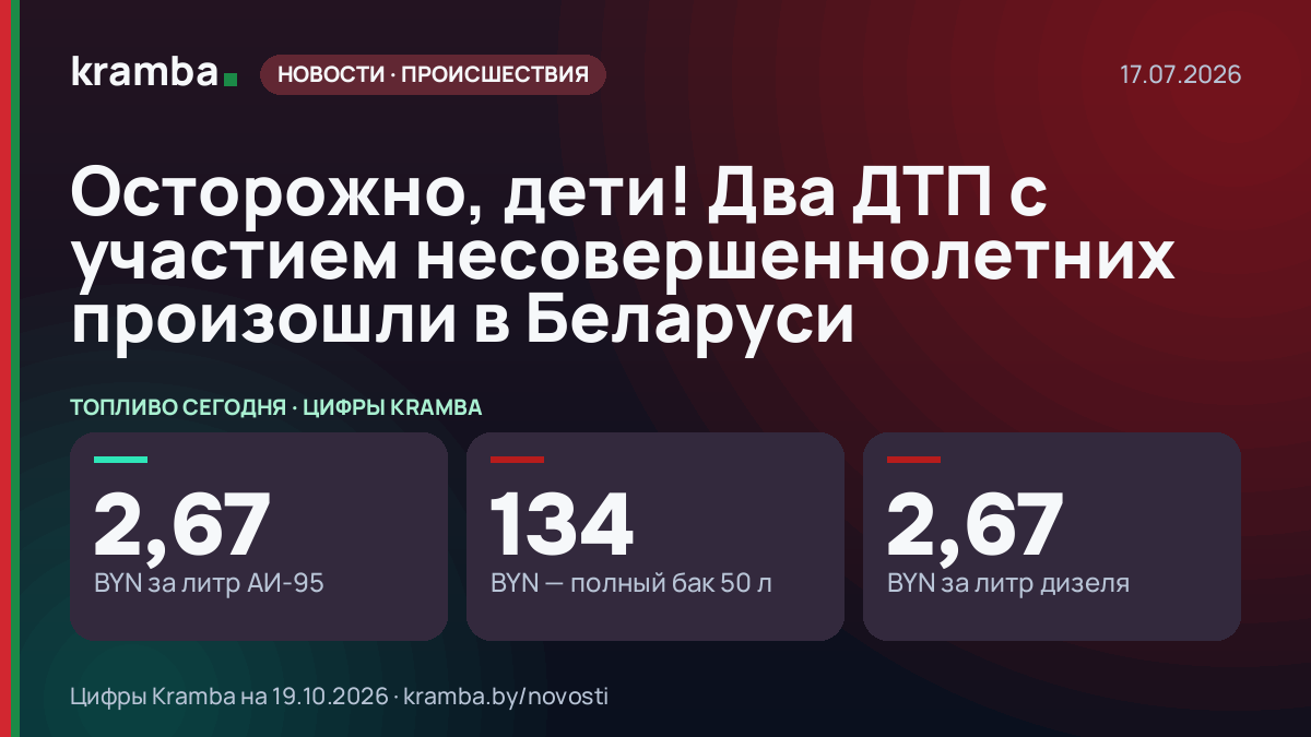 Инфографика Kramba: Осторожно, дети! Два ДТП с участием несовершеннолетних произошли в Беларуси