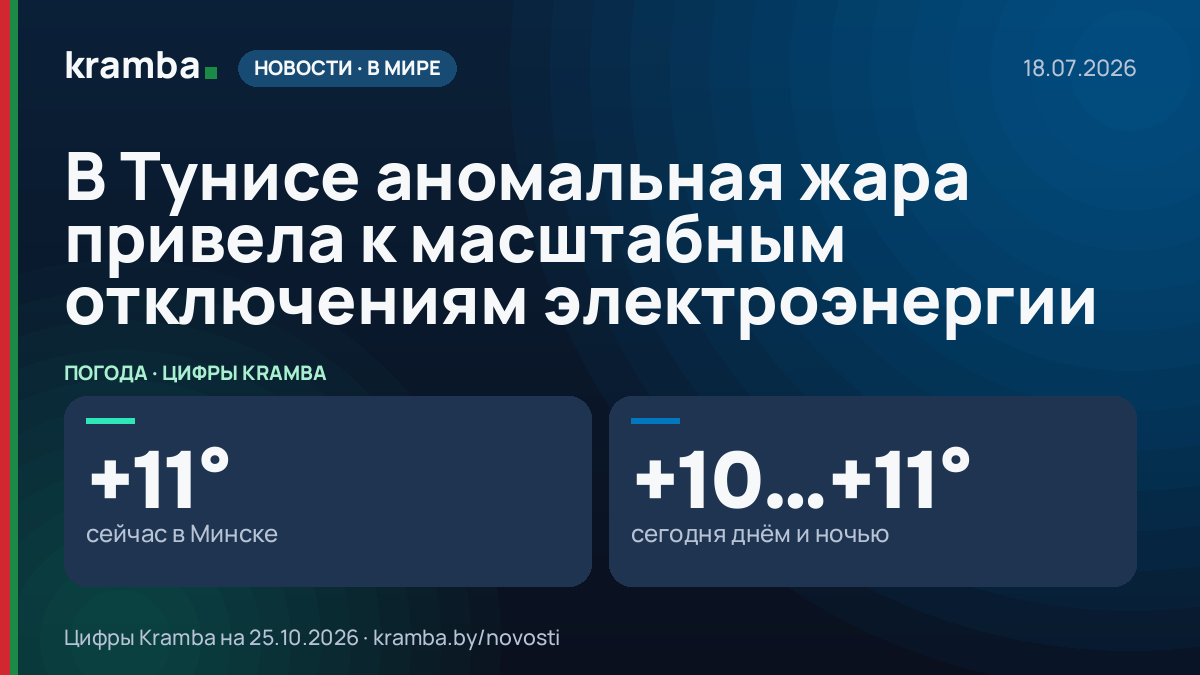 Инфографика Kramba: В Тунисе аномальная жара привела к масштабным отключениям электроэнергии