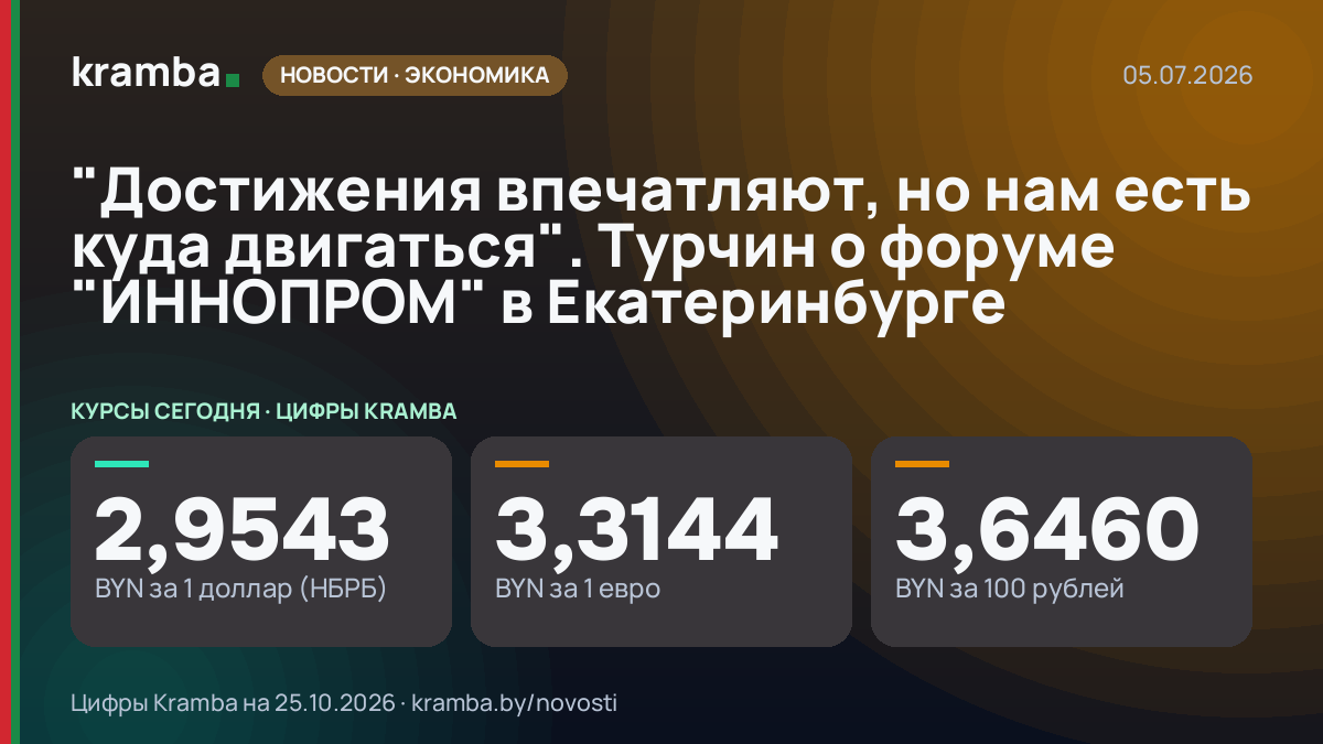 Инфографика Kramba: "Достижения впечатляют, но нам есть куда двигаться". Турчин о форуме "ИННОПРОМ" в…