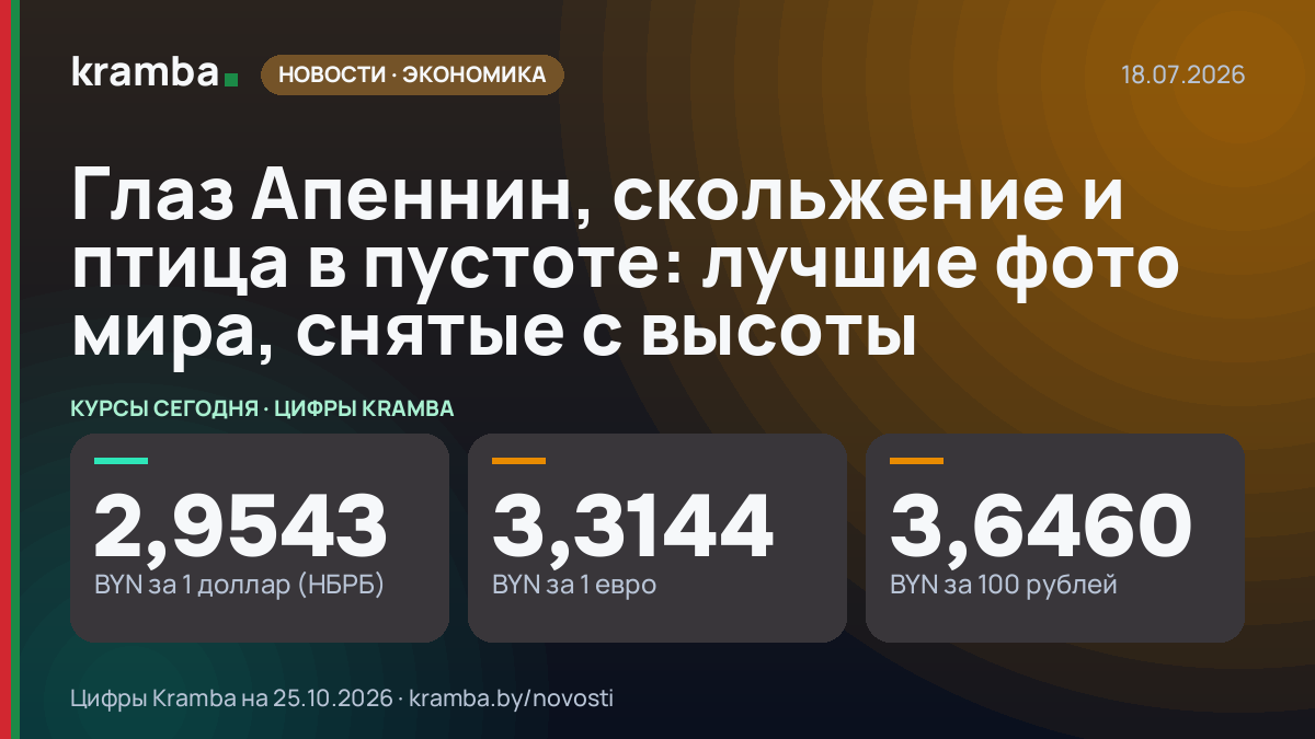 Инфографика Kramba: Глаз Апеннин, скольжение и птица в пустоте: лучшие фото мира, снятые с высоты